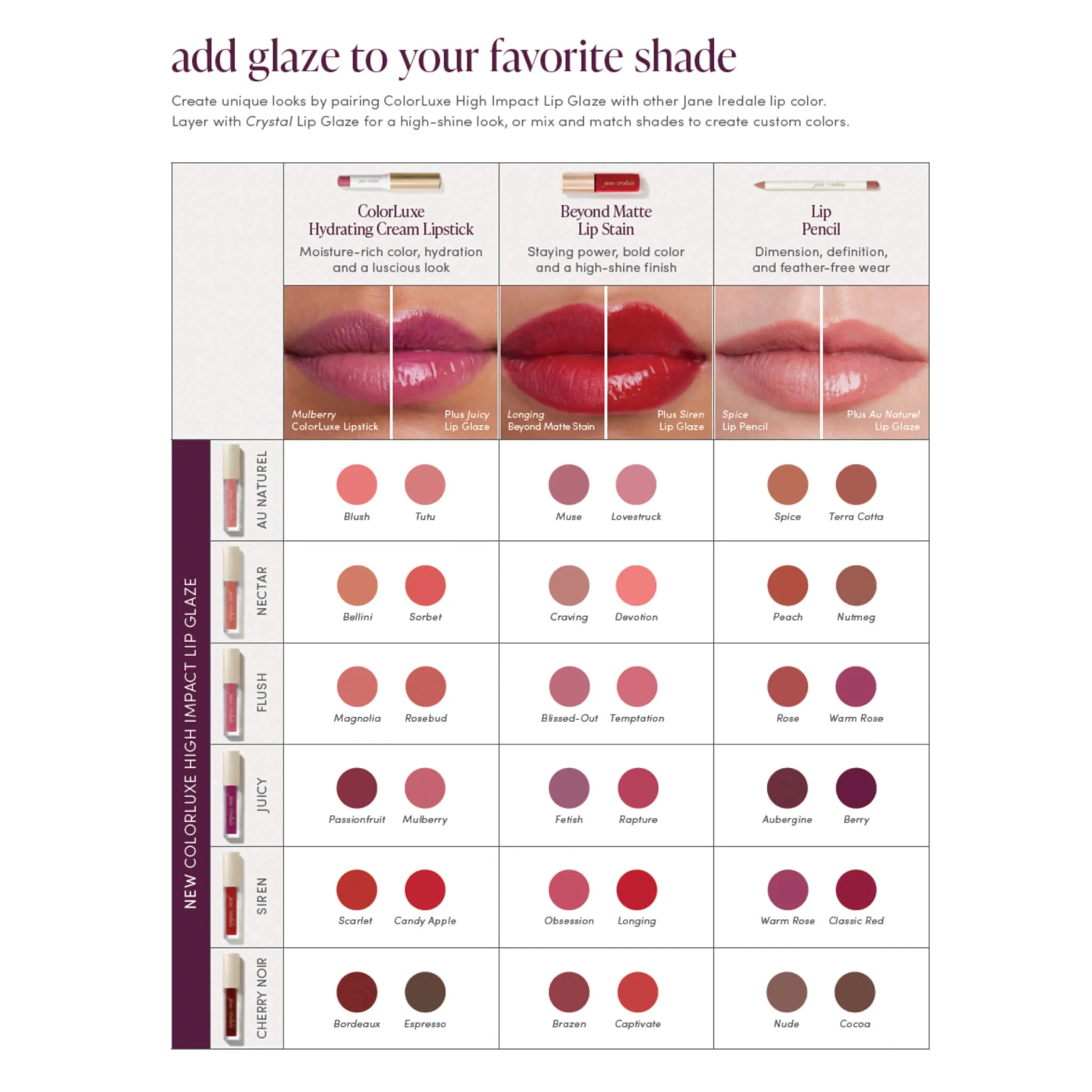 ColorLuxe High Impact Lip Glaze