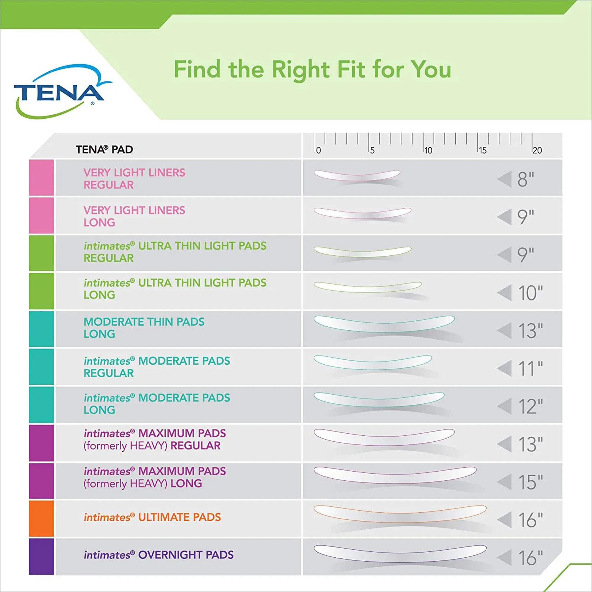 Tena® Intimates™ Moderate Bladder Control Pad, 11-Inch Length